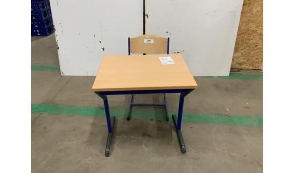 1persoons schoolbank 55x70x70 + stoel blauw zithoogte 41cm